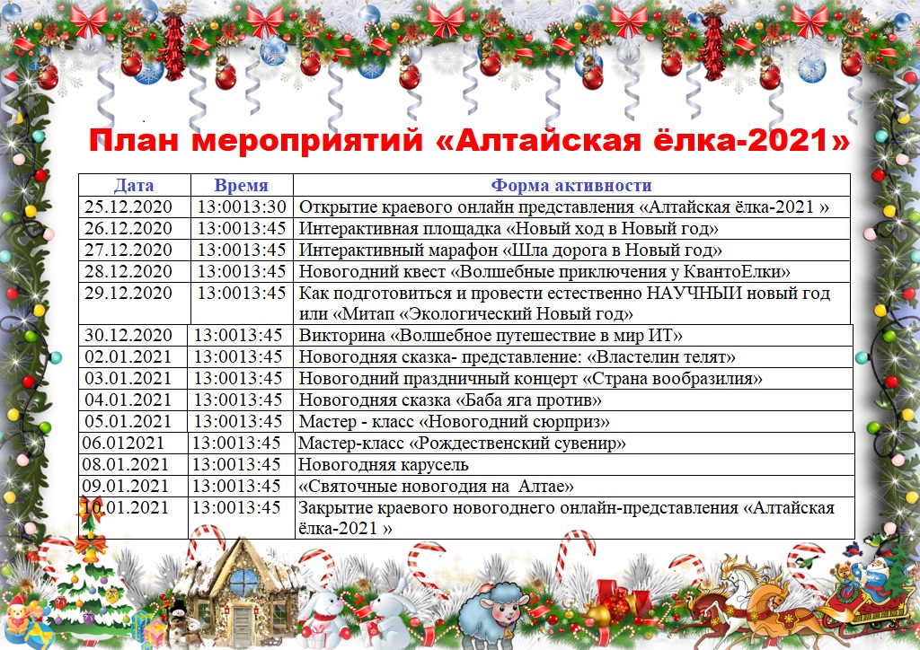 Губернаторская елка мурманск 2023 расписание. План открытия новогодней ёлки. План мероприятий на открытии ёлки в школе. Алтайская елка. Алтайская елка Результаты.