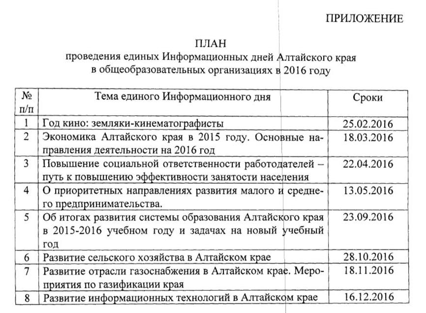 План проведения информирования с личным составом образец